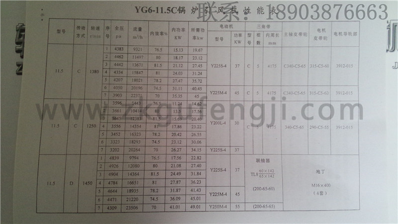 yg6-11.5c鍋爐引風機性能參數表（圖）